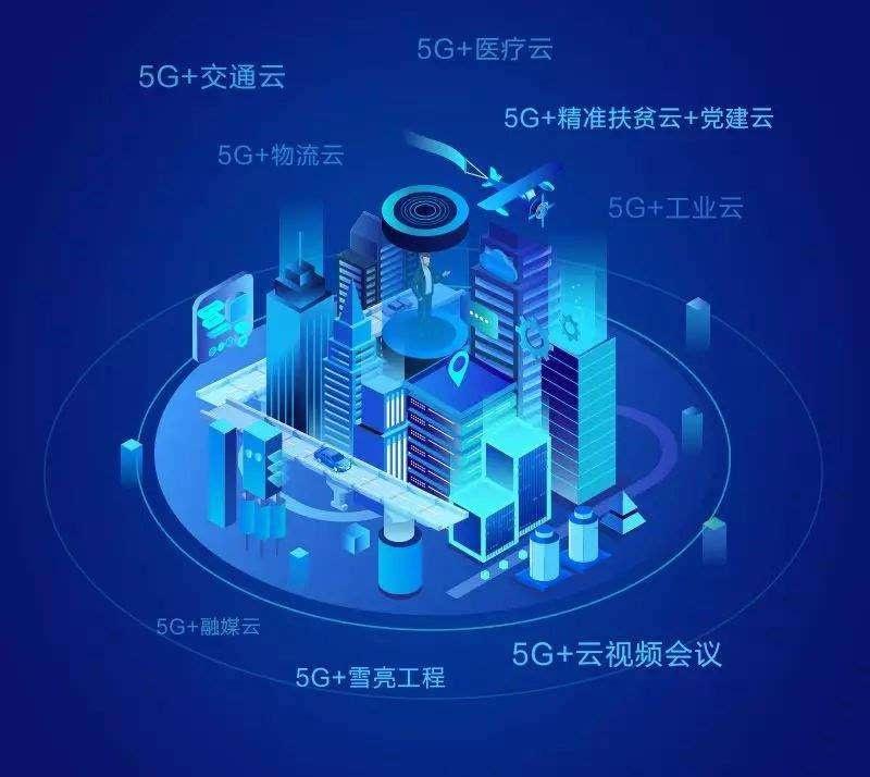 云服务器和5g有什么关系_2