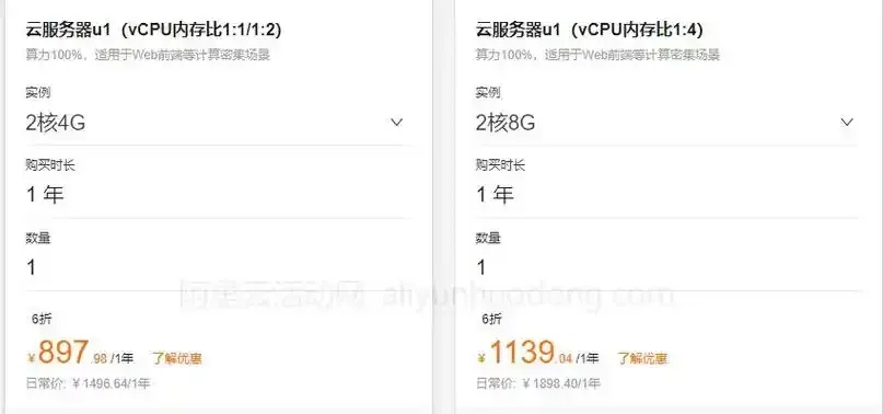 2核4g云服务器能带多少人使用