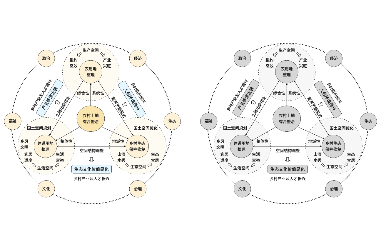 5G服务器防水等级
