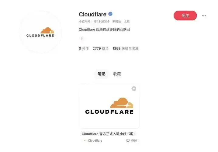 cloudflare basic service