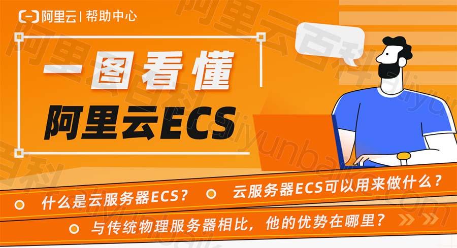 ECS Cloud如何颠覆传统计算？隐藏的高效引擎曝光！