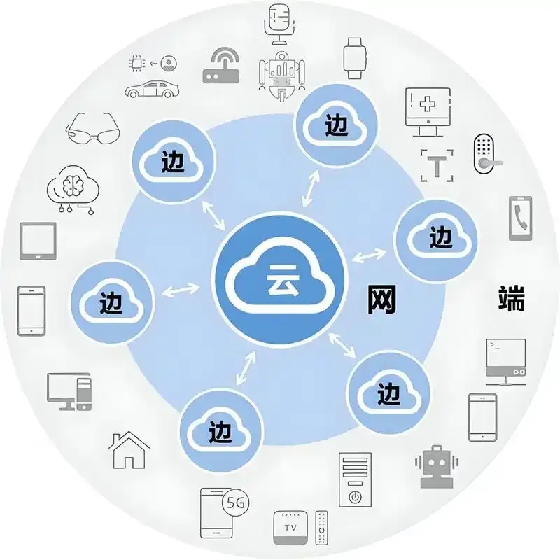搭建cdn系统