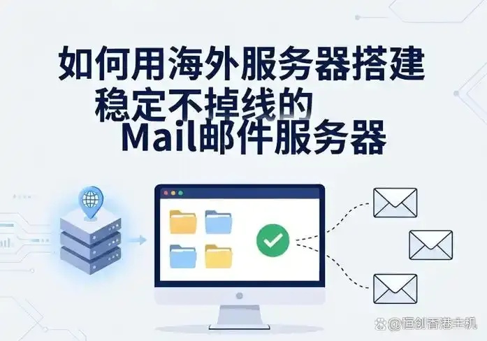 搭建自己的邮件服务器：从零开始的完整指南