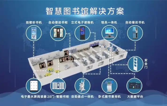 个人电子书库搭建指南