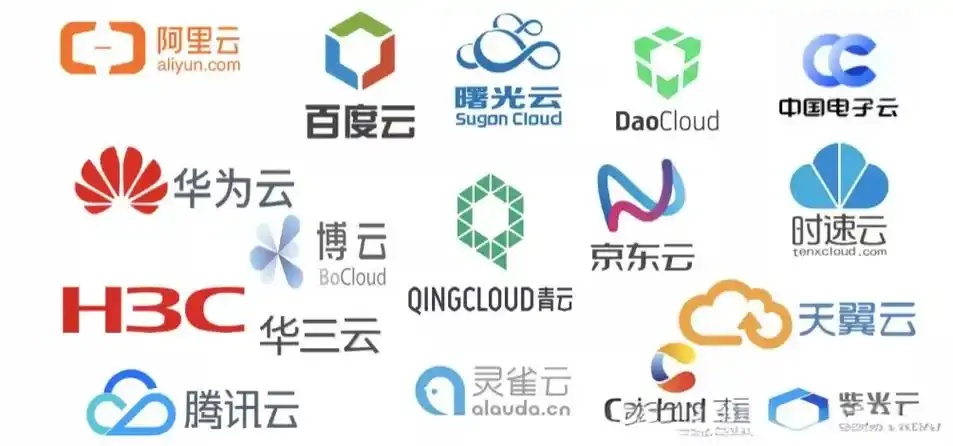 国内云服务器服务商排名解析