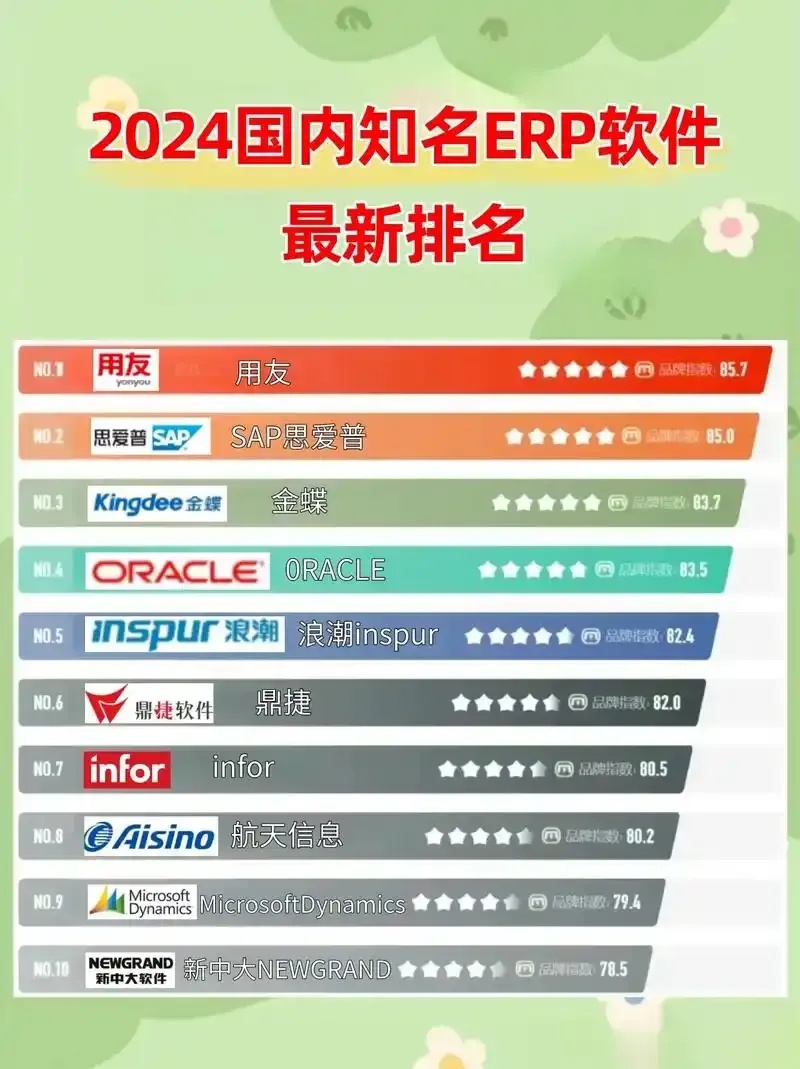 国内云服务器排名榜前十名品牌