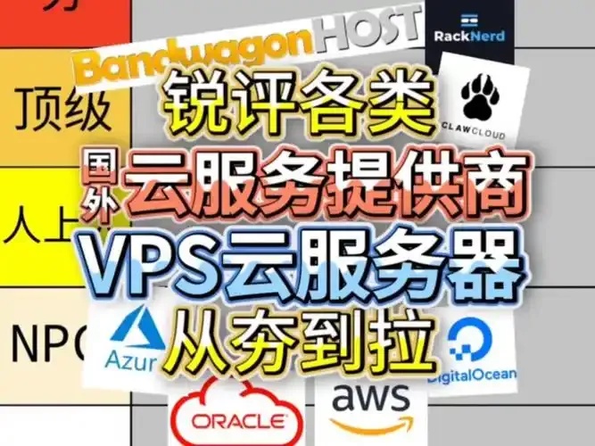 美国云服务器提供商名称查询