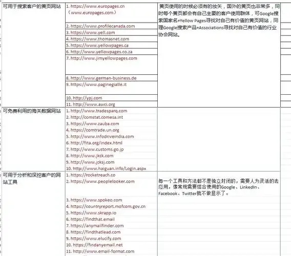 免费服务器网站有哪些软件推荐