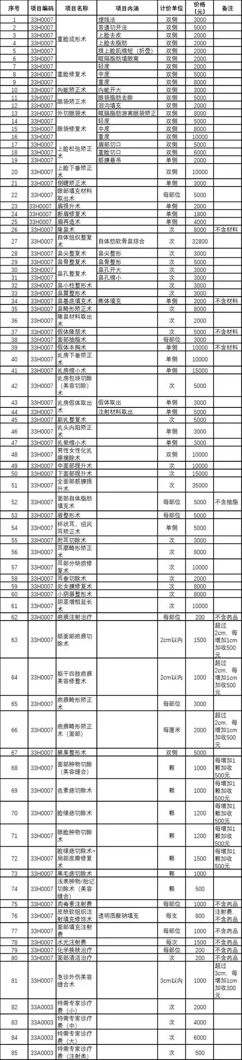 千寻云图收费标准：完整指南