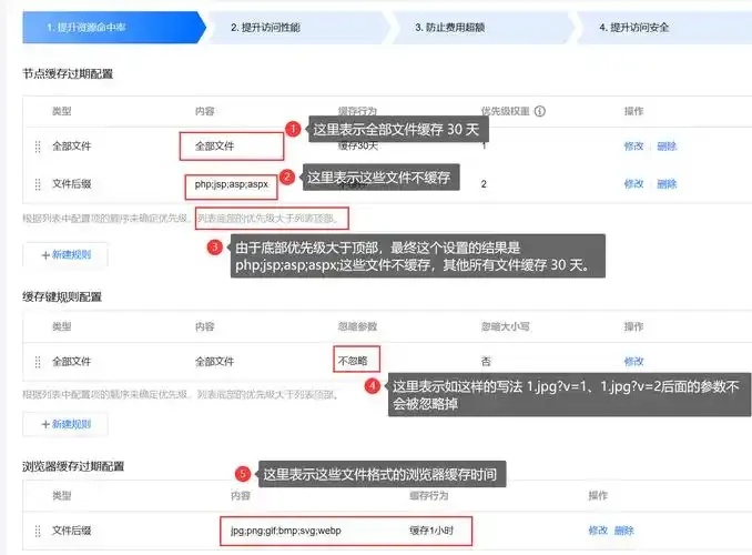如何搭建cdn服务器教程视频