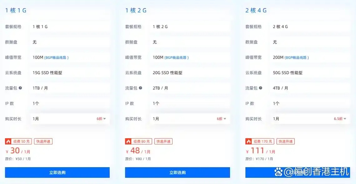 谁主沉浮？2023美国云主机服务商排名揭秘