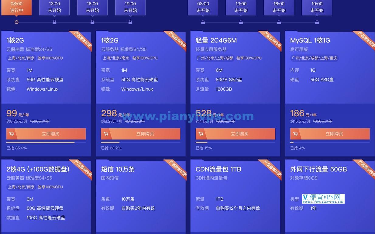 腾讯云服务器一年99元？这波羊毛真的能薅吗