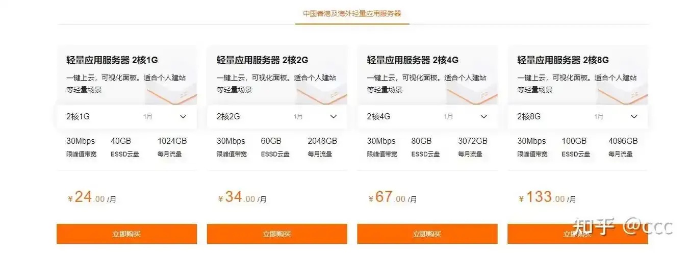 云服务器8核8g内存10兆带宽够用吗