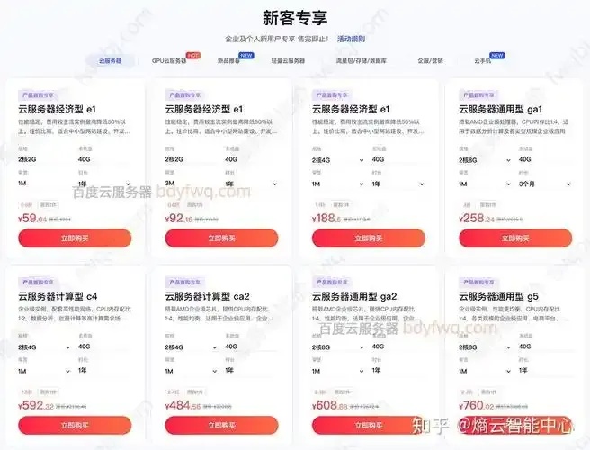 云服务器低价出售什么意思