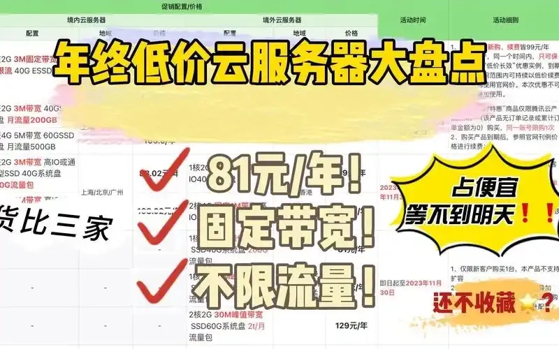 云服务器低价出售引行业关注