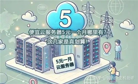 云服务器购买划算安全吗