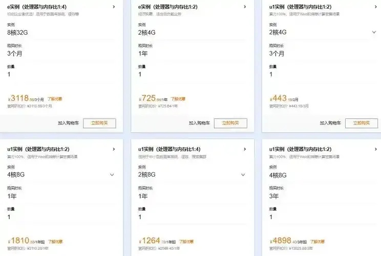 云服务器哪个性价比高