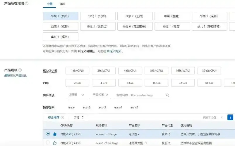 云服务器配置怎么选？这5个技巧让你效率翻倍！