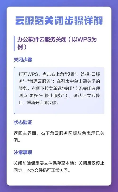 云服务器详解_2