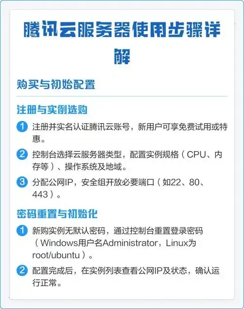 云服务器性能评估与选型指南