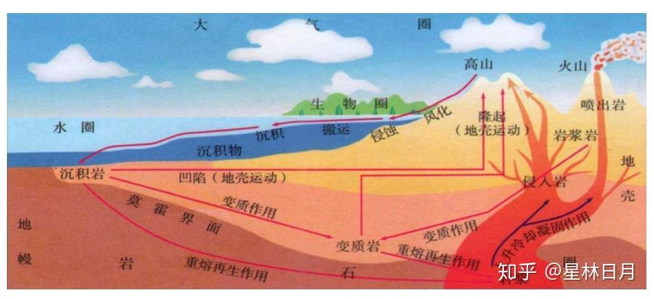 5G云市场：谁能颠覆未来？