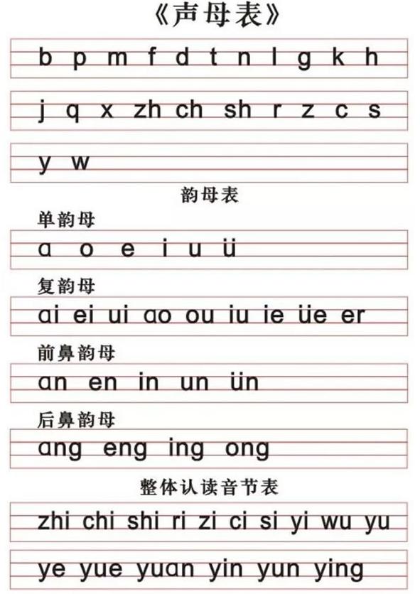 10块钱的服务器能用吗？实用指南