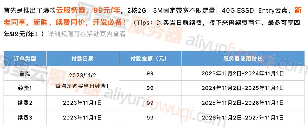 阿里云99元服务器：低至入门级配置优惠推荐