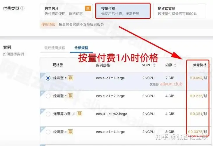 低至9元的云服务器流量使用指南