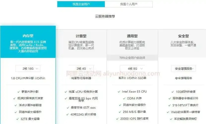 云服务1核2G配置相当于本地电脑什么配置？完整指南