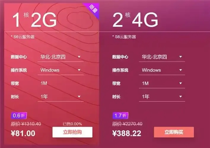 云服务器1核2g：性价比之选，适合个人博客与小型网站！