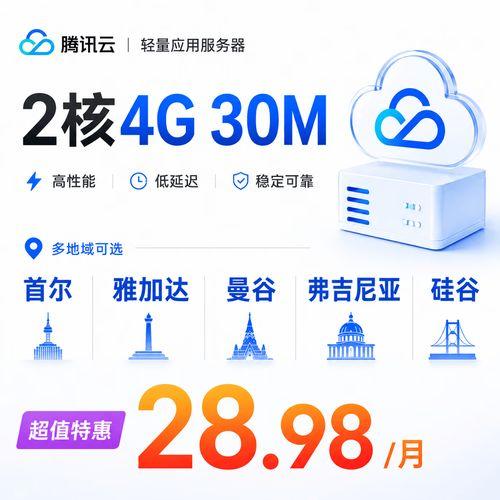 云服务器2核4G，性能竟碾压家用电脑？