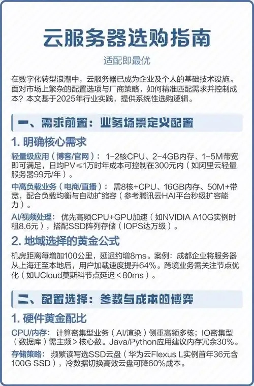 云服务器购买指南：实战教程