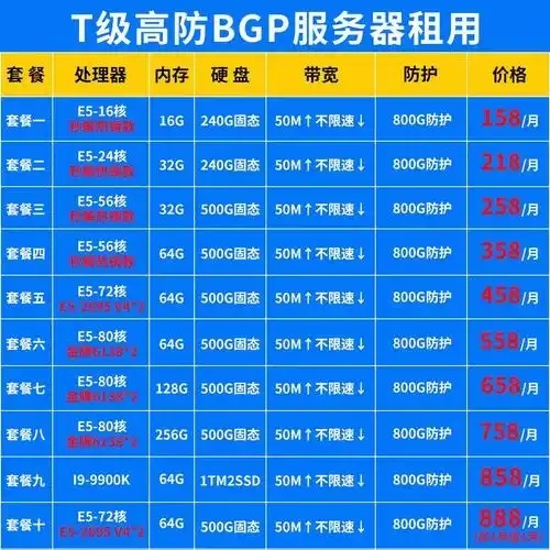 诛仙游戏服务器多少钱