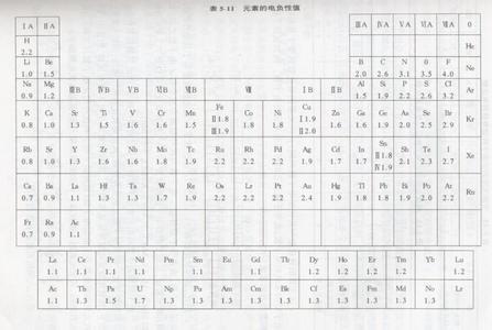暗区解密：556793857背后的惊人真相