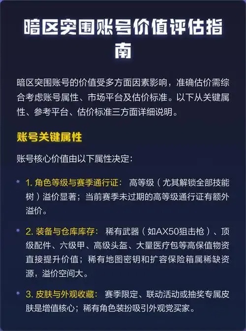 暗区卖号怎么评估