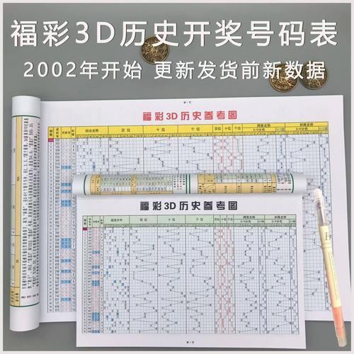 数据号怎么弄？详细教程与使用方法全解析