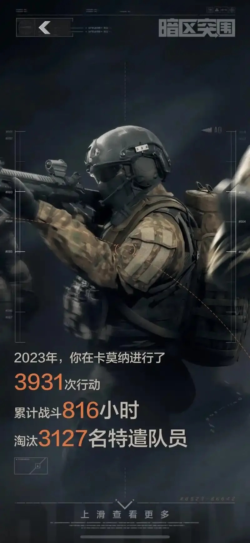 暗区突围微信QQ区人数对比：哪个区人更多？