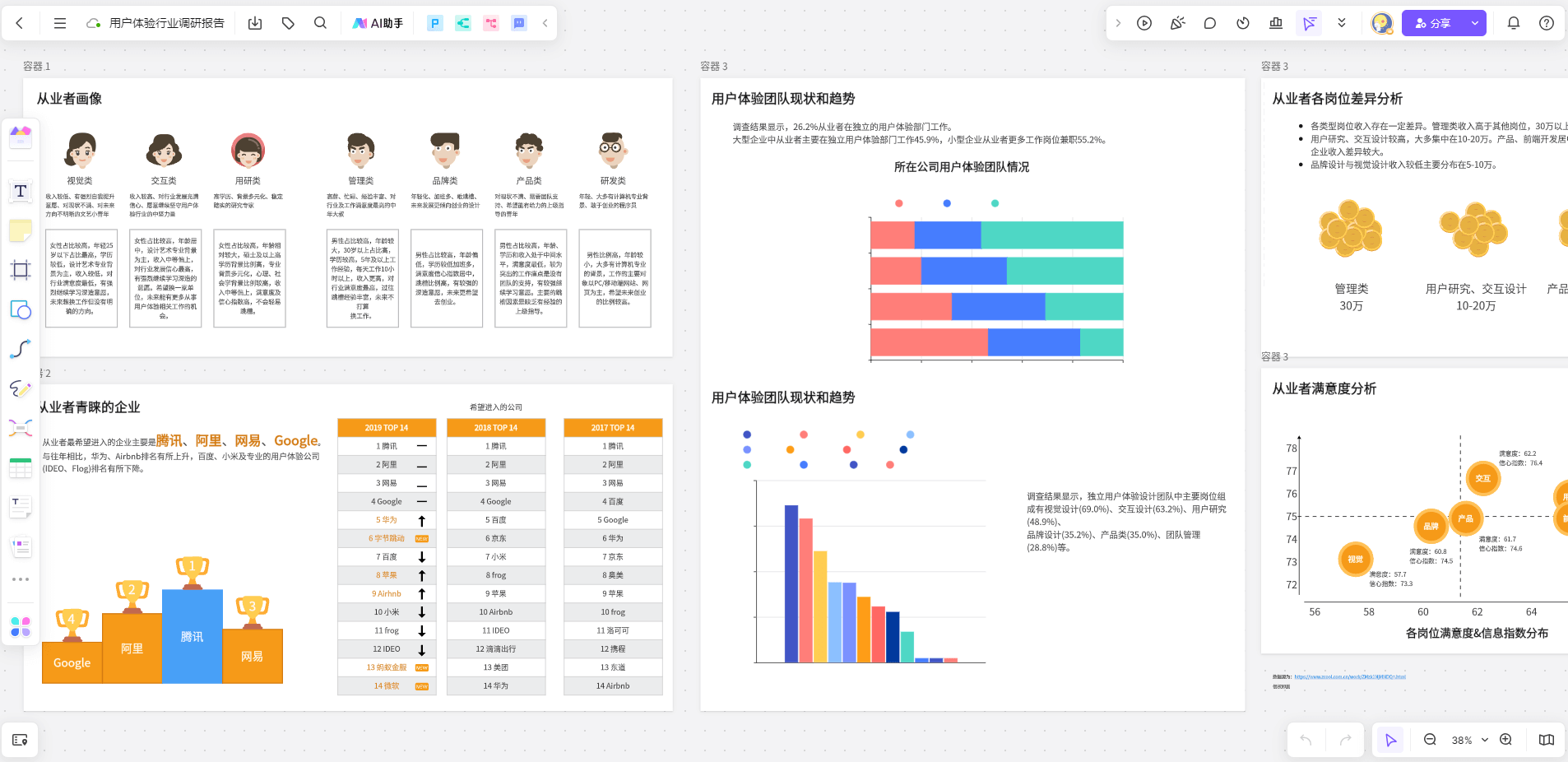 暗区卖号比例揭秘：交易市场中的涨跌趋势分析