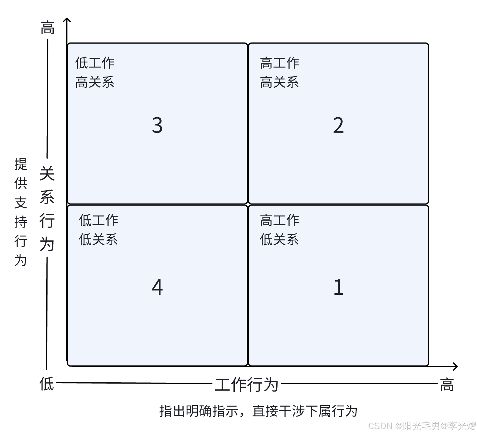 暗区数据号上号器安卓版：轻松管理游戏账号数据工具