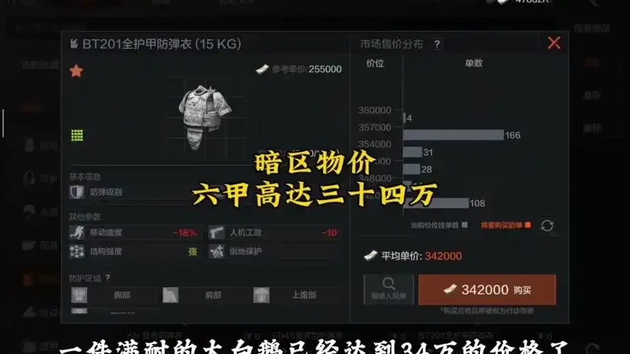 暗区突围账号市场价参考