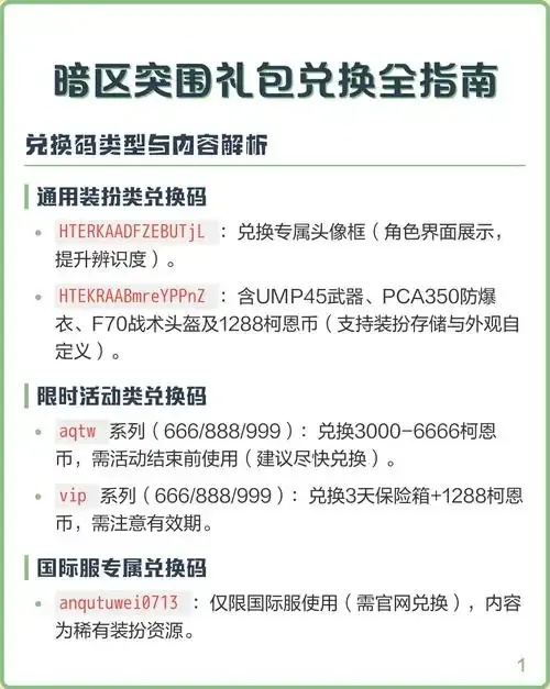 暗区官方对换网站推荐与使用指南