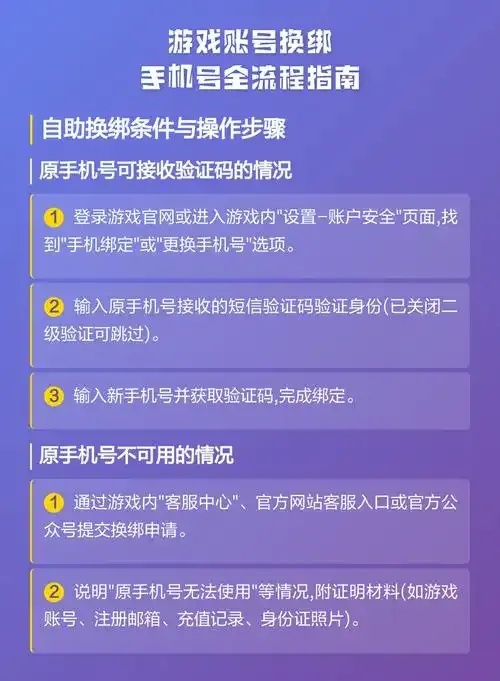 暗区微信换绑：秘密操作指南