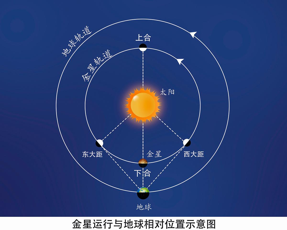 暗区突围范围伤害是什么及怎么用?