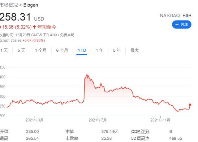 永劫无间端游一键振刀脚本使用教程