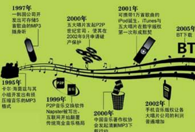 永劫无间激活码和全新号的区别:天壤之别,你根本想不到!