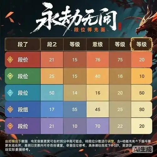 永劫无间脚本更新最新动态,玩家必看!