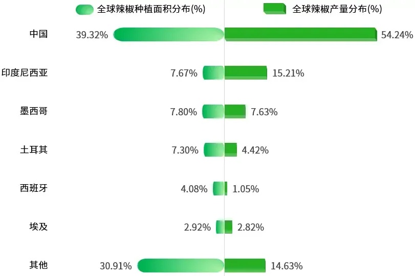 永劫无间科技辅助卡盟_2