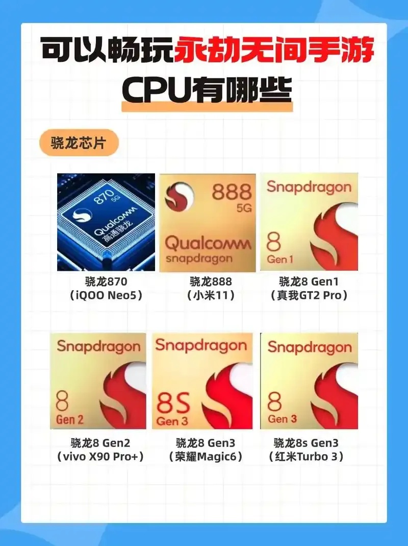 永劫无间科技群入坑指南
