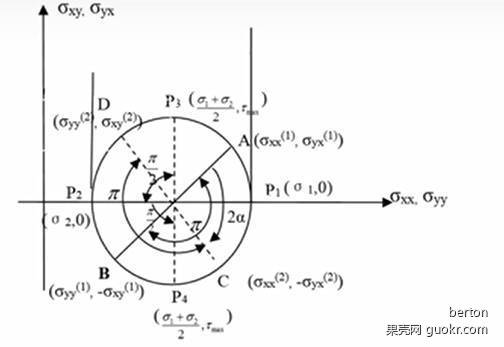 永劫无间手游辅助科技购买_2