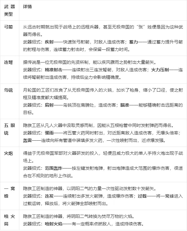 永劫无间外挂网站大全汇总推荐在哪找